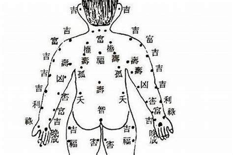 腰上有痣|腰上有痣代表什么？多属吉痣哦！